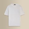 Eastcoastvogue.shop7548bd7ccb 1